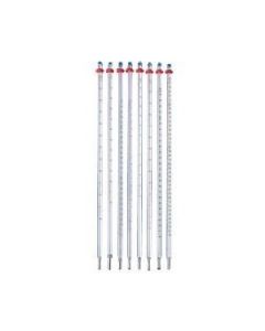 Thermco Partial Immersion, Mercury