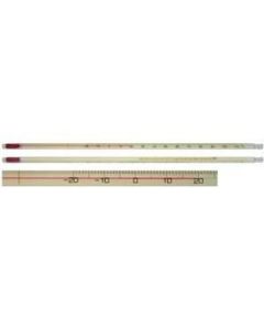 Thermco Partial Immersion, Red Spirit -20
