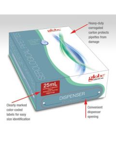 Plastic Serological Pipettes