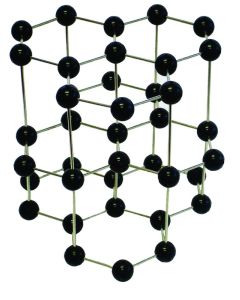 United Scientific Graphite Crystal Model