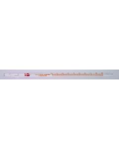 United Scientific Pipettes, Measuring (Mohr), Class B, 1ml