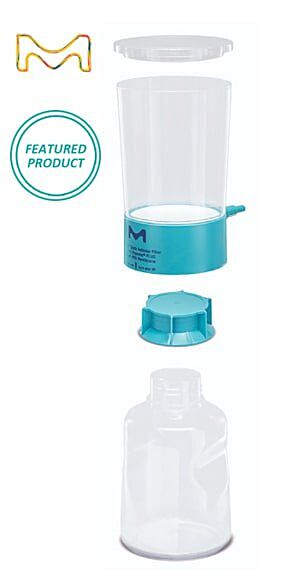 stericup quick release